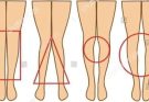 THE LEGS OF A WOMAN CAN SAY AS IT IS THEIR VAGI…See more