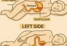 CAUTION if you sleep on your right side…See more