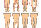 A WOMAN’S LEGS CAN TELL HOW HER IS…See more